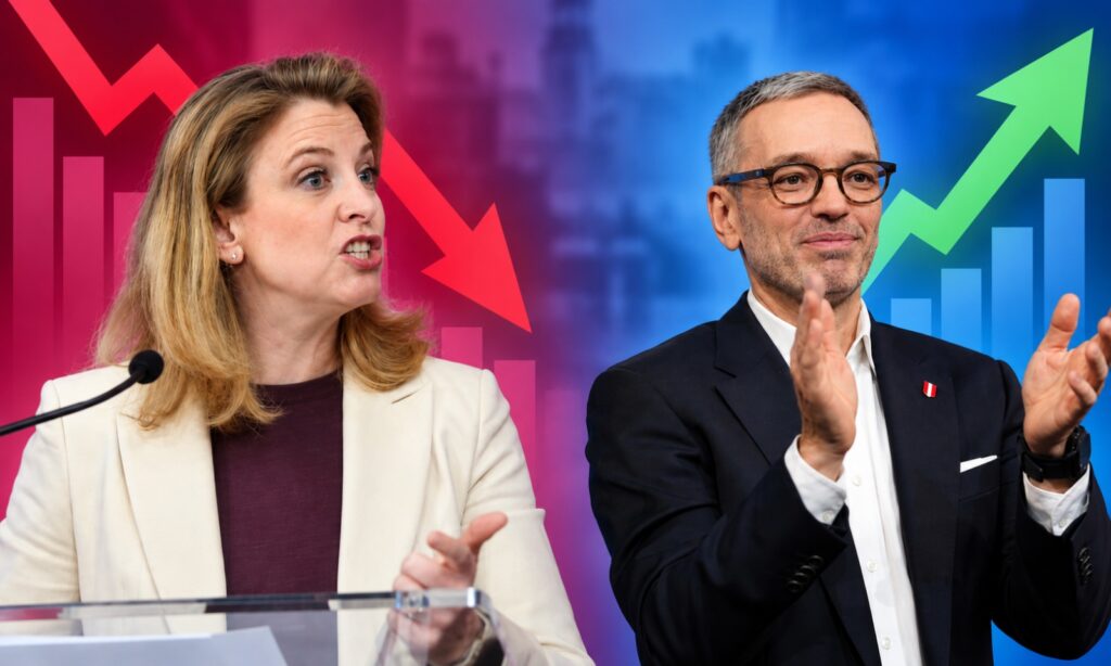 FPÖ bleibt außer Konkurrenz, NEOS stürzen auf sechs Prozent ab; Ampel ohne Mehrheit